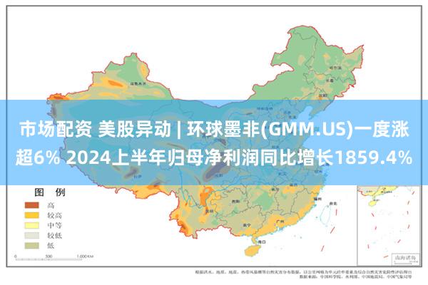 市场配资 美股异动 | 环球墨非(GMM.US)一度涨超6% 2024上半年归母净利润同比增长1859.4%