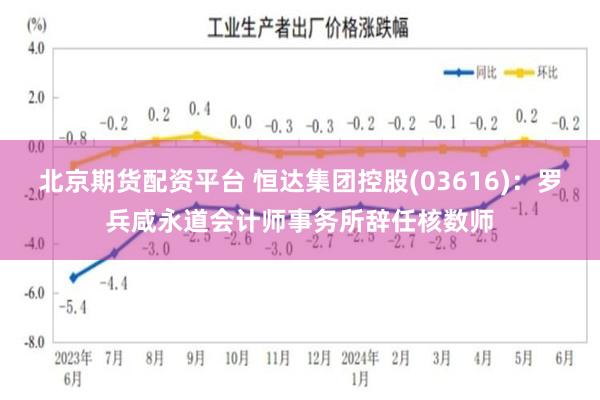 北京期货配资平台 恒达集团控股(03616)：罗兵咸永道会计师事务所辞任核数师