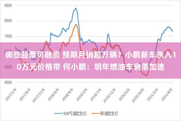 哪些股票可融资 预期月销超万辆？小鹏新车杀入10万元价格带 何小鹏：明年燃油车衰落加速