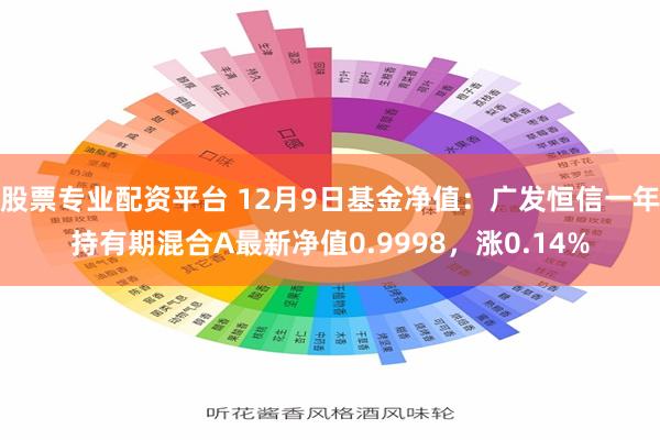 股票专业配资平台 12月9日基金净值：广发恒信一年持有期混合A最新净值0.9998，涨0.14%